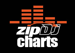 charts